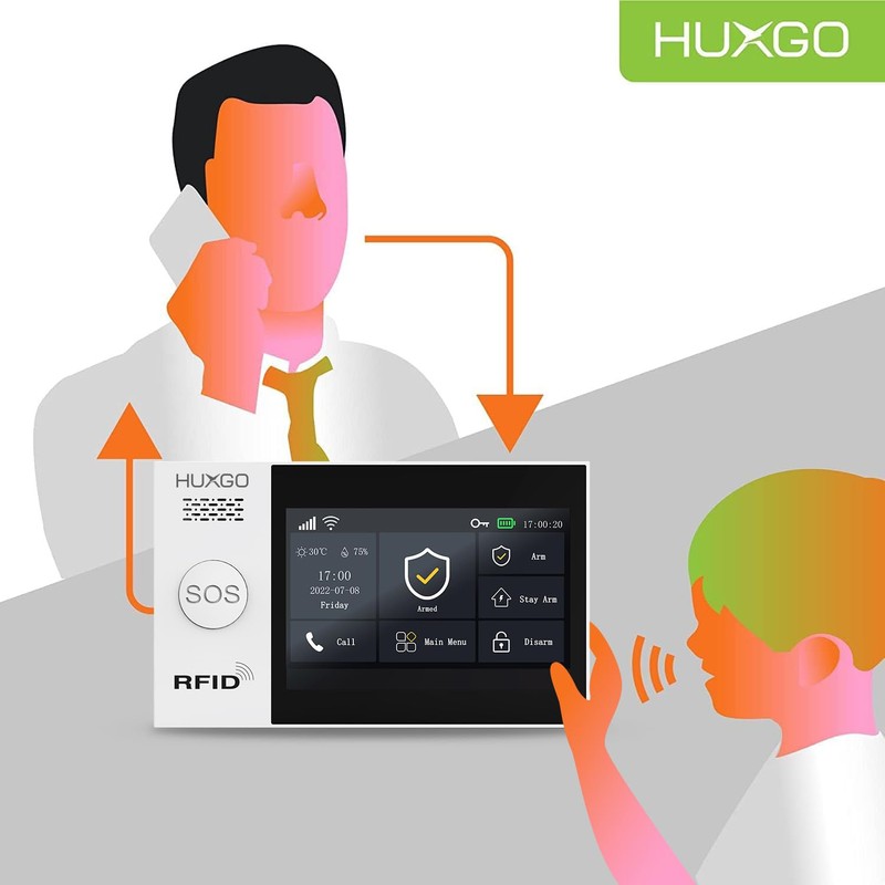 HUXGO HXA007 Wireless Alarm System WiFi + GSM Module with