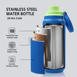 Greylock 20 oz Insulated Stainless Steel Water Bottle with Straw Lid- BPA-Free Leak Proof When Closed, Reusable Metal Water Bottle with Carry Handle for Travel Camping, 24 Hours Cold (Zephyr Azura)