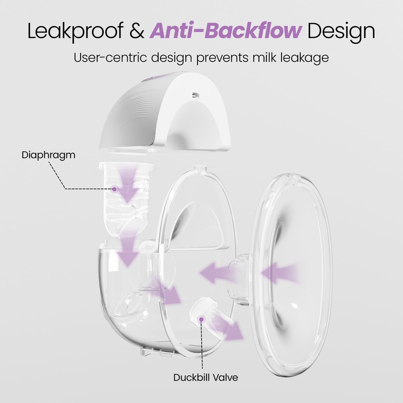 Breast Pump Hands Free, Wearable Breastfeeding Pump with 4 Modes