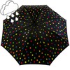 iX-brella Fibreglass Umbrella Automatic Wetprint – Colour Changing in Wet