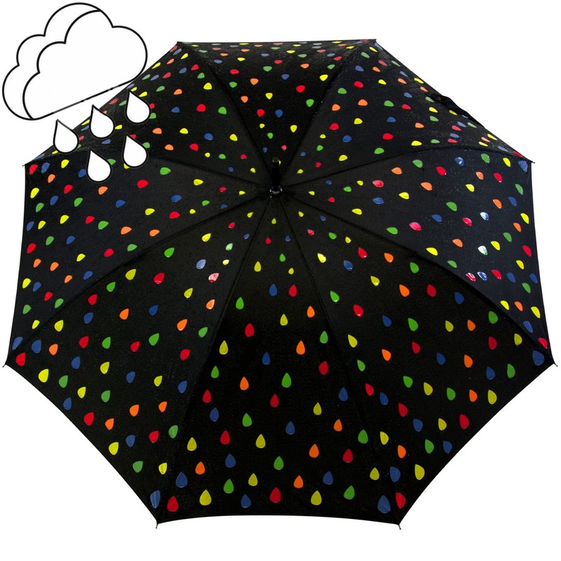 iX-brella Fibreglass Umbrella Automatic Wetprint – Colour Changing in Wet