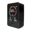 Pipitto Ventilation, School Environmental Health Standards, CO2 Monitor, CO2 Checker,