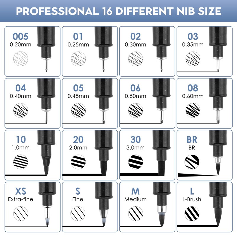 YISAN Black Drawing Art Pens,Micro Fineliner Manga Pens,Calligraphy Pens for