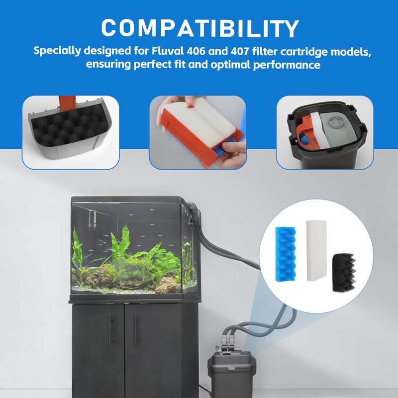Bio Foam Value Pack for Fluval 406/407 Canister Filters -12