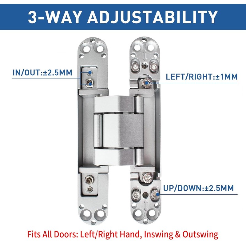 TamBee Outswing Hidden Door Hinges for Secret Door Secret Door