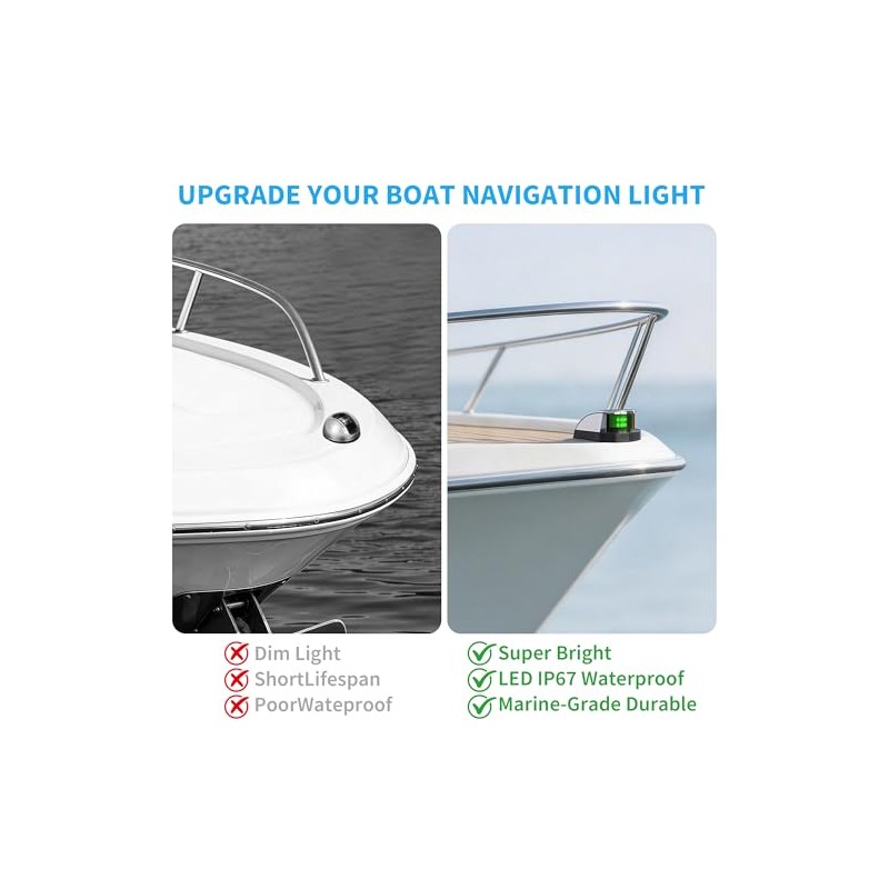 Obcursco Marine LED Bow Lights - Red & Green Navigation