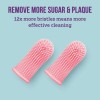 Itsy Bitsy People Baby Toothbrush, 360 Degree Bristle Silicone Finger