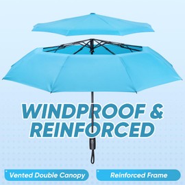PTEROMY Windproof Compact Travel Umbrellas for Rain and Sun, Auto Open Close Folding Umbrella, Quick Dry Canopy, Ideal for Commuting or Backpack Carry(Sky Blue, 1PK)