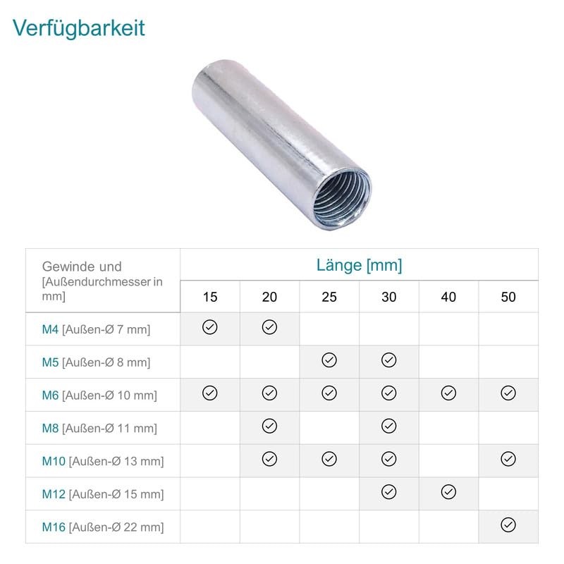 Long Nut Round M4 x 15 mm Galvanised Steel -