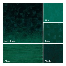 Tusc & Pine Artist Oil Paint - Phthalo Green, 40 ml, Non-Yellowing, Rich & Creamy Consistency, Maximum Pigment Load, Small Batch Milled Oil Paints Made in The USA for Professional Artists