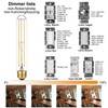 LiteHistory Dimmable E26 Light Bulb 6W Equal 60 watt led