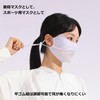 iSEN LABEL Mesh Mask, Cloth Mask, UV Protection, Comfortable, Breathable,