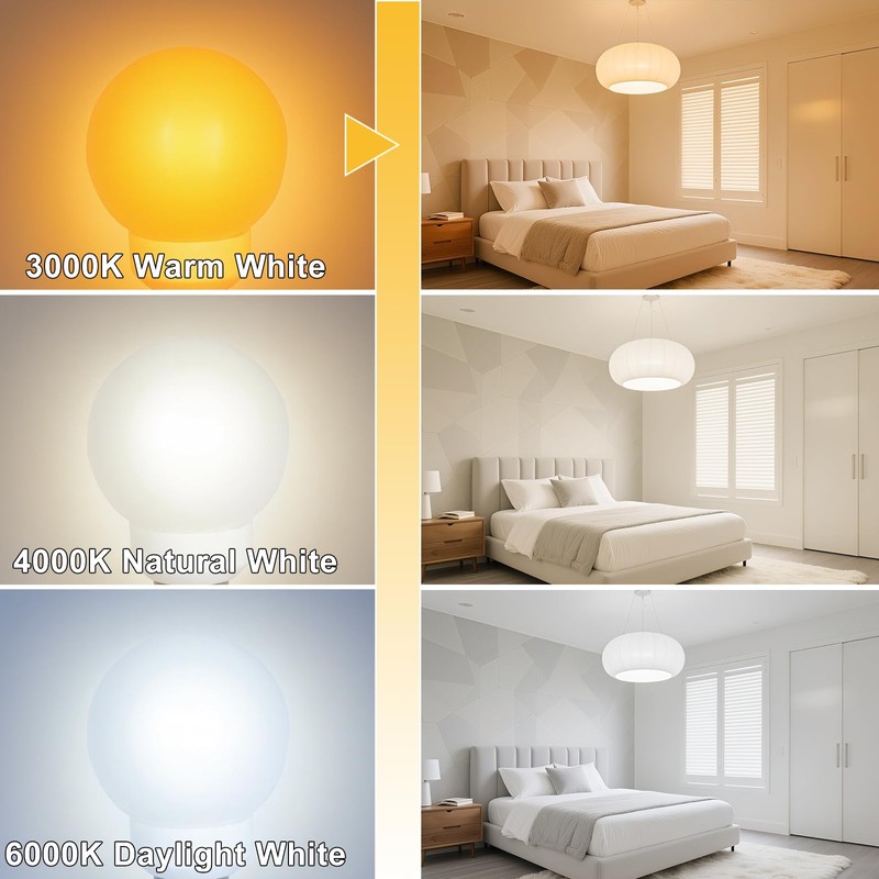 LFLAMPON LED Light Bulb 3000K Warm White Candelabra E12 Base