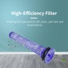 Neutop Washable Pre-Motor Filter Replacements Compatible with Dyson DC58 DC59