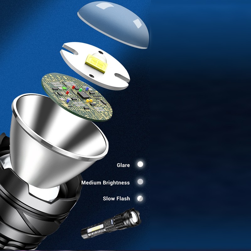 Dual Light Source Flashlight Portable High Brightness Light Outdoor Telescopic