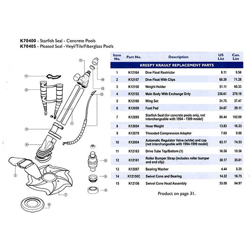 ATIE Pool Cleaner Swivel Cone Head Assembly for Pentair Kreepy