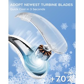 Nhpoi Neck Fan, Portable Fan around Neck, 5200mAh Battery Operated Wearable Personal Fan with USB Rechargeable, 3 Wind Speed,Ultra Quiet, Bladeless,Headphone Design for Travel, Men Women