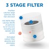 Medify MA-18 Air Purifier with True HEPA H13 Filter |