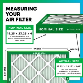 Filterbuy 19.25x23.25x4 Air Filter MERV 13 Optimal Smoke & Allergy Defense (5-Pack), Electrostatic Pleated HVAC AC Furnace Filters Replacement, Made in USA (Actual Size: 19.25 x 23.25 x 3.63)