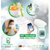 Polygreen Non-Contact Digital Thermometer for Adults and Kids, °F/°C Infrared
