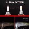 SHENKENUO For Infiniti QX30 2017 2018 2019 6500K LED Headlight