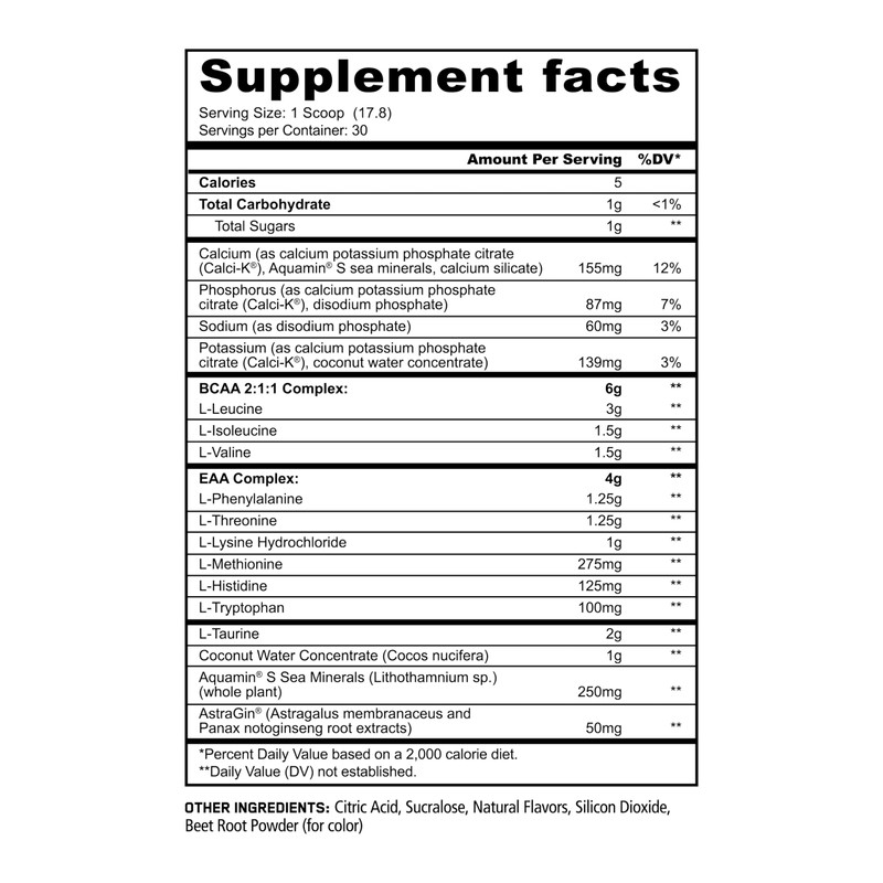 Underground Bio Labs Panda Supps Aminos | BCAA + EAA