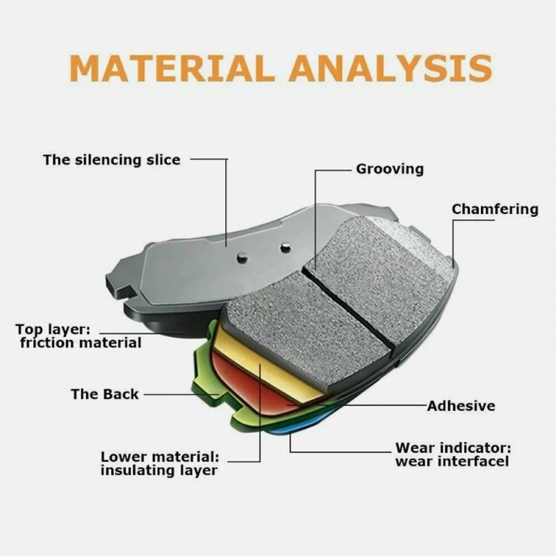 Unbranded For 2015-2021 Ford Edge 2016-2018 Lincoln MKX Front and