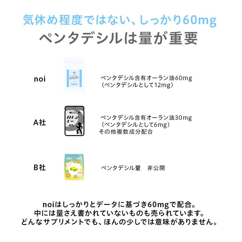 noi ペンタデシル サプリメント 小胞体ストレス ペンタデカン酸 14粒 1粒 ペンタデシル含有オーラン油 60mg pentadecyl