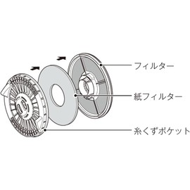 Rinnai Gas Clothes Dryer for Household Gas Clothes Dryer Kumita-kun Paper Filter, 100 Sheets