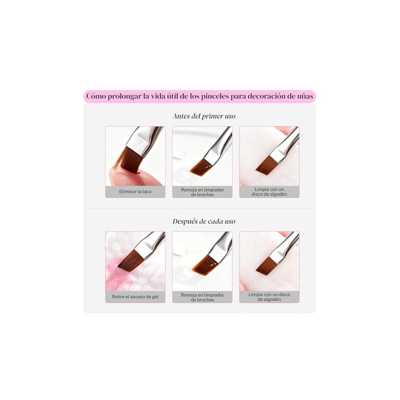 CHERIMOYA Kit 6 Pinceles Nail Art Perla Blanca
