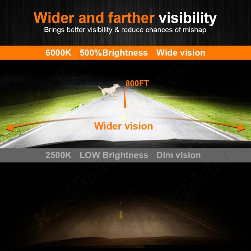 XWQHJW H4 LED Headlight Bulbs High Low Beam Super Bright