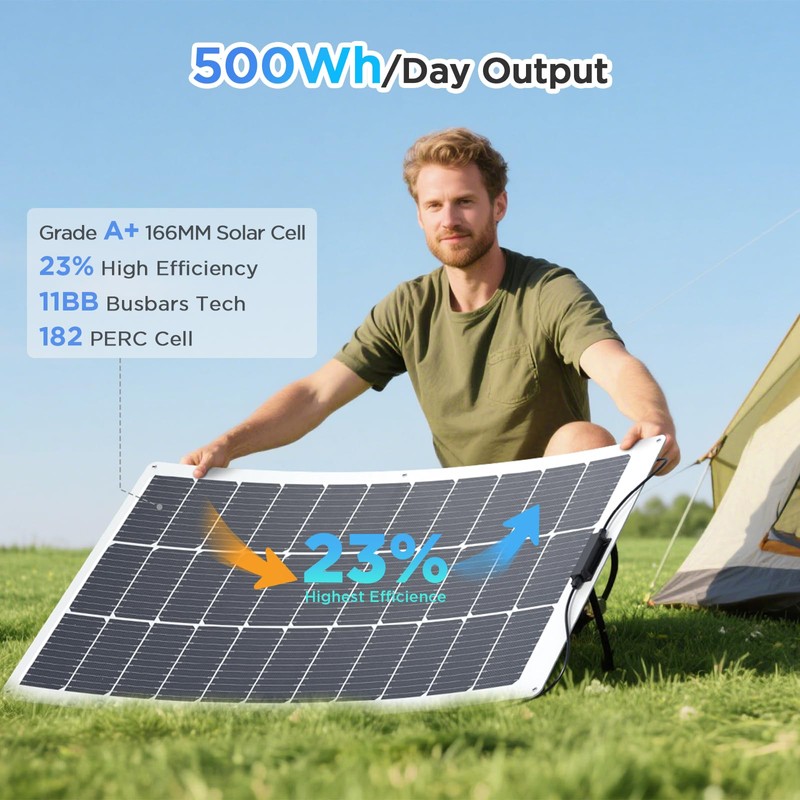 100W Flexible Solar Panel, Ultra Lightweight 100 Watt 12V Portable