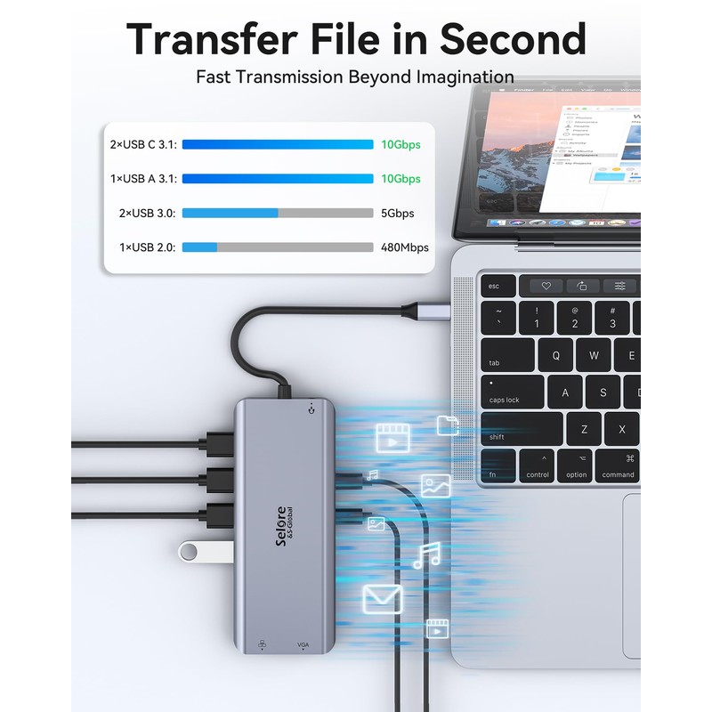 USB-C Docking Station 3 Monitors 14-in-1 USB-C Hub Triple Display