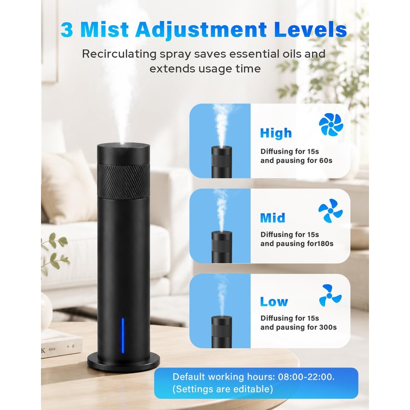 Waterless Essential Oil Diffuser with App, Cordless Rechargeable Cold Air