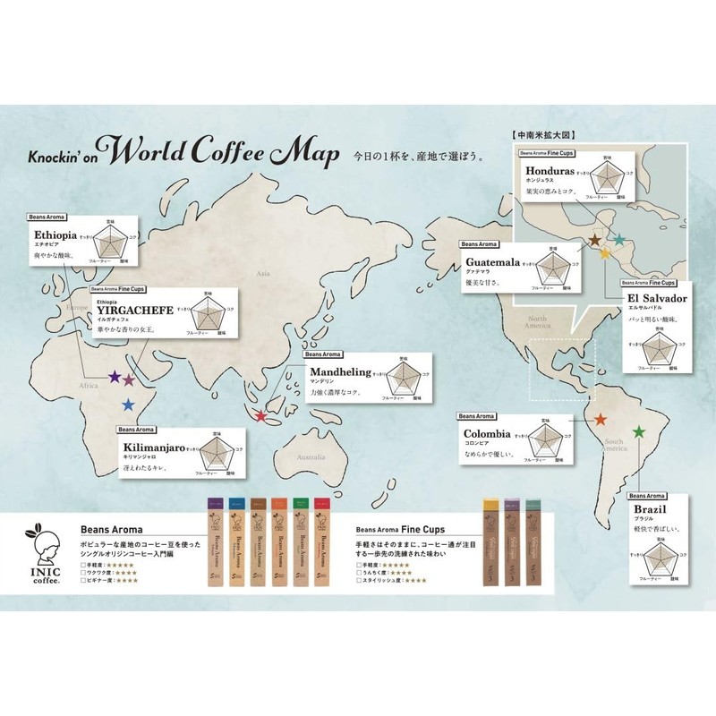 INIC coffee Beans Aroma Ethiopian Bottle, 1.9 oz (55 g),