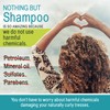 Nothing But Clarifying Shampoo Sulfate-Free Detox for Natural Hair -