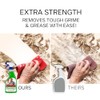 RuggedRed RuggedRed Industrial-Strength All-Purpose Cleaning Spray, Heavy-Duty Cleaner for Kitchen