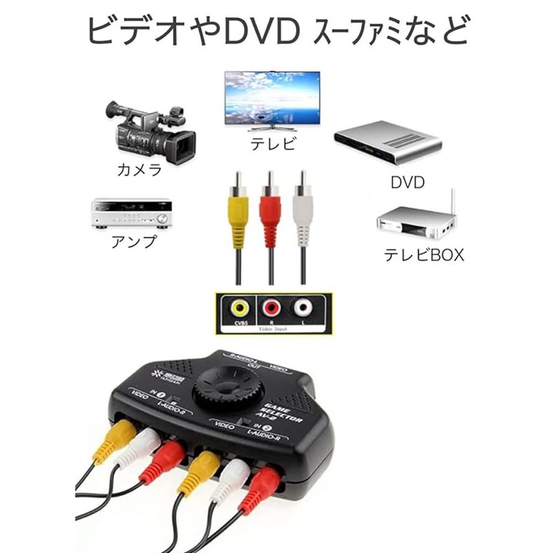 Xellrple 1.35M 3RCA Video Cable AV Cable (Red, White, Yellow),