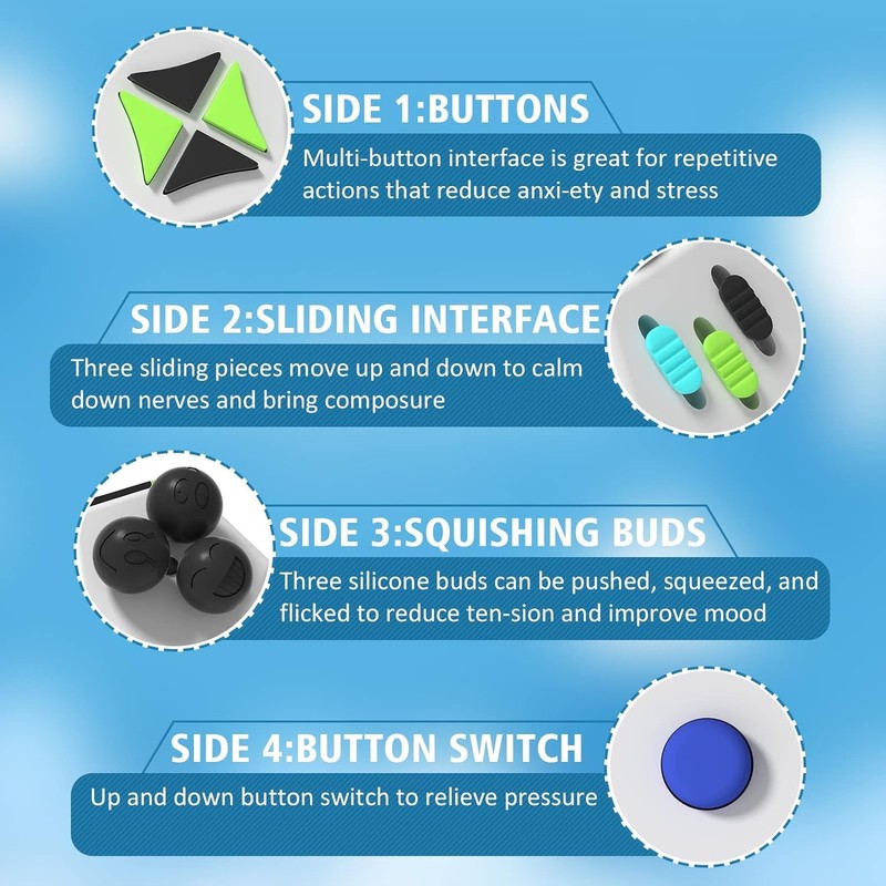 Fidget Dodecagon –12-Side Fidget Toys Cube Relieves Stress and Anxiety