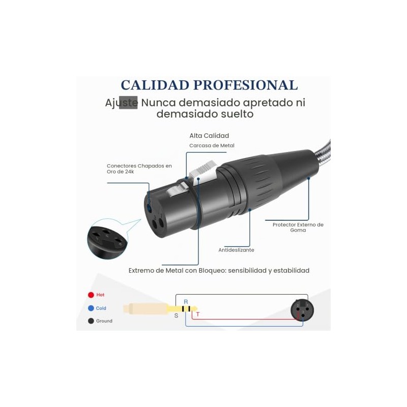 JOLGOO XLR hembra a 1/4 pulgada 0.250 in TRS cable