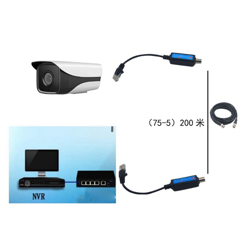 1Pair 10/100Mbps 1CH Passive IP Network Coaxial Transmitter Receiver Extender