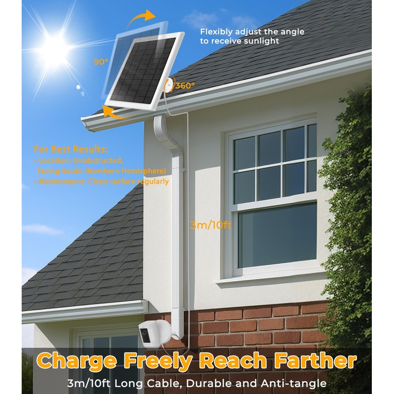 8W Solar Panel for Ring Camera, 2-Pack Solar Panel Charger