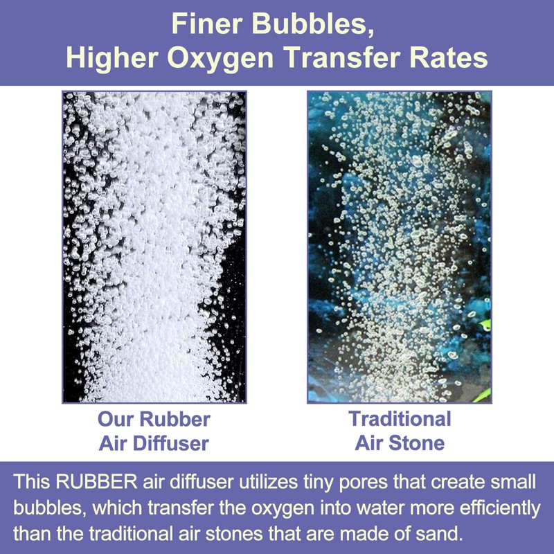 AquaMiracle 2-Pack Aquarium Air Stones 8"x1.25", New Innovative Rubber Air