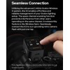 Godox X3C X3 C X3-C 𝗧𝗼𝘂𝗰𝗵𝘀𝗰𝗿𝗲𝗲𝗻 TTL Wireless Flash Trigger