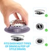 Aluvor Shower Drain Hair Catcher, Shower Drain Cover, Bathtub Drain