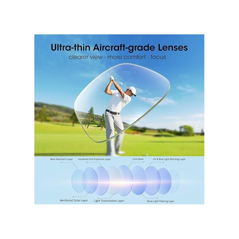 Golf Sunglasses for Men Polarized Lenses for Green Reading, UV400,