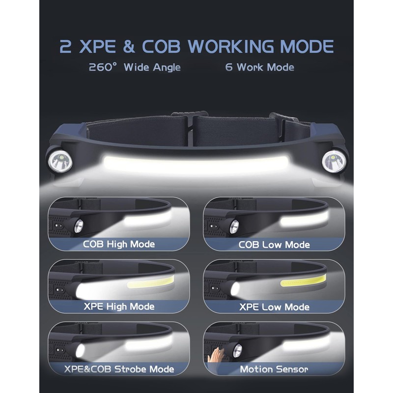 Puersit Stirnlampe LED Wiederaufladbar mit 6 Lichtmodi Kopflampe Stirnlampe Extrem