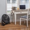 Comfort Zone 20" High Velocity 3-Speed Floor Fan with 180