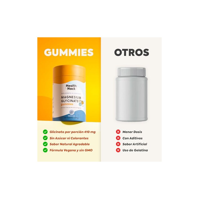 Glicinato de Magnesio Puro 180 Gomitas para Adultos Sin Azúcar