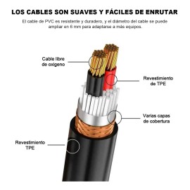 Fopnew Cable Xlr Balanceado 10metros Reforzado Micrófo